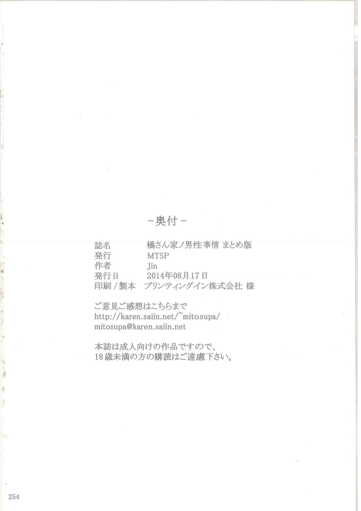 Cums (C86) [MTSP (Jin)] Tachibana-san-chi no Dansei Jijou Matome Ban [Incomplete] Hardcore Fuck - Page 251