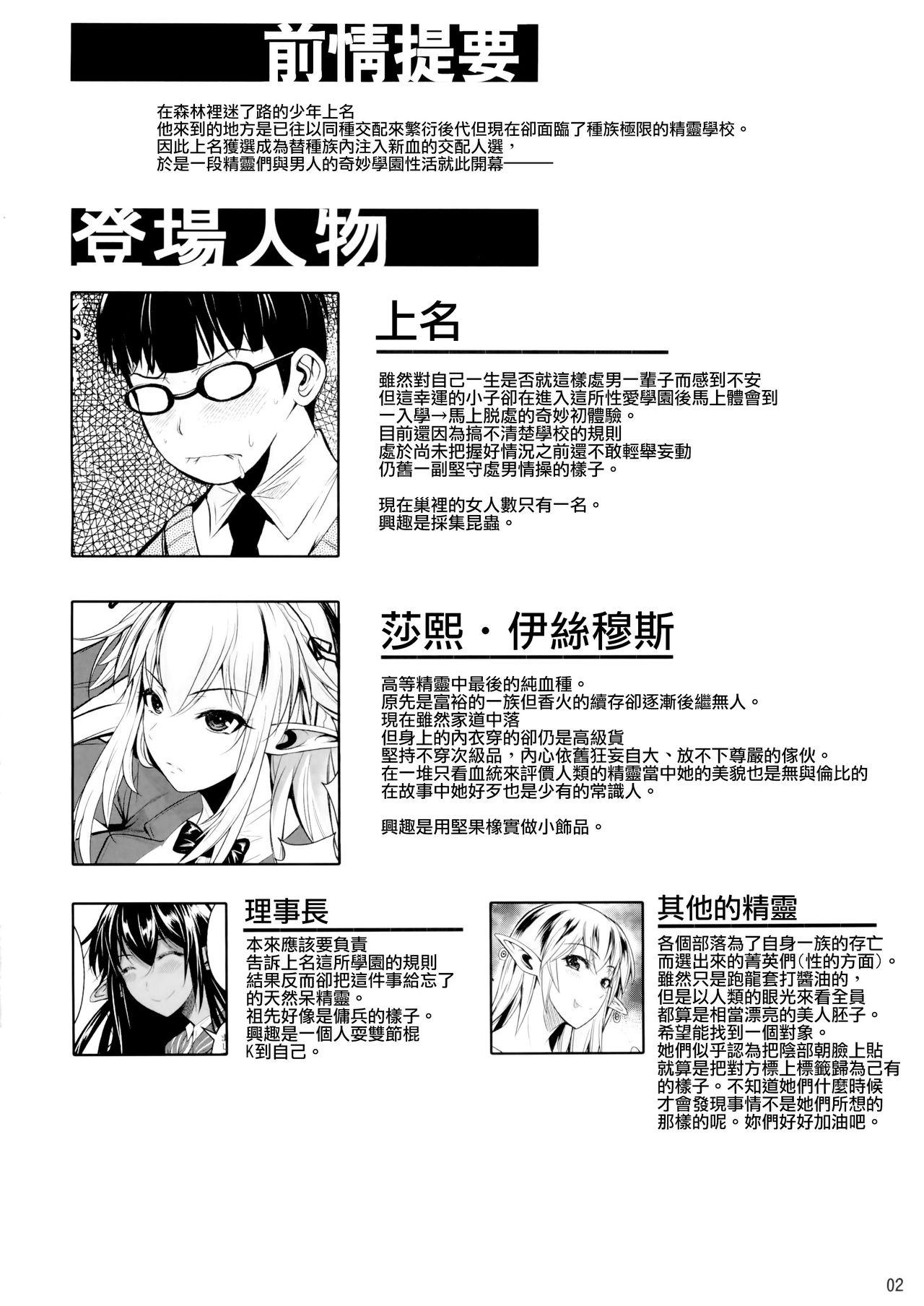 Jerking Off High Elf × High School Haku Masseuse - Page 4