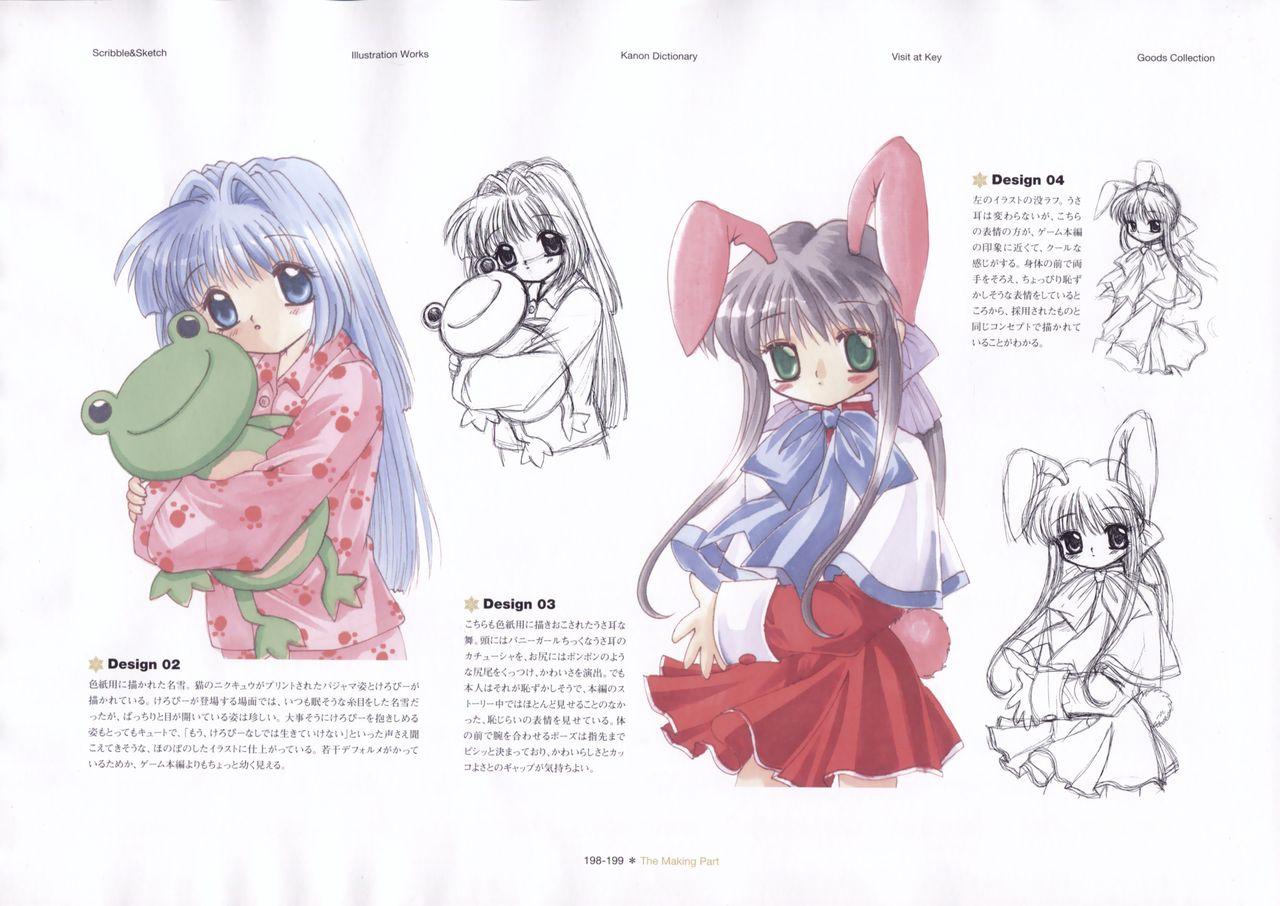 The Ultimate Art Collection Of "Kanon" 200