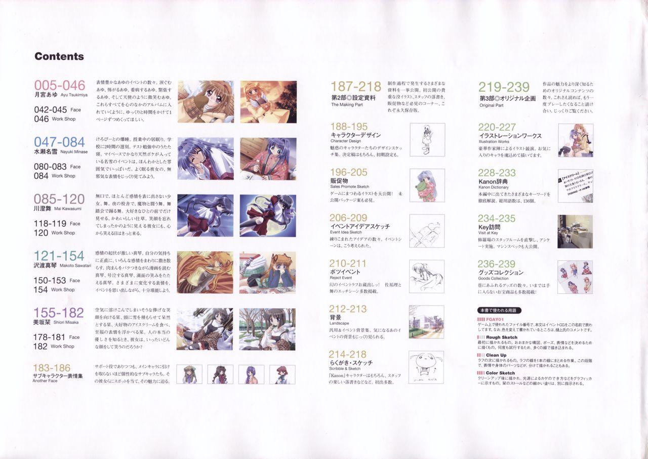 Shaking The Ultimate Art Collection Of "Kanon" - Kanon Spy - Page 6