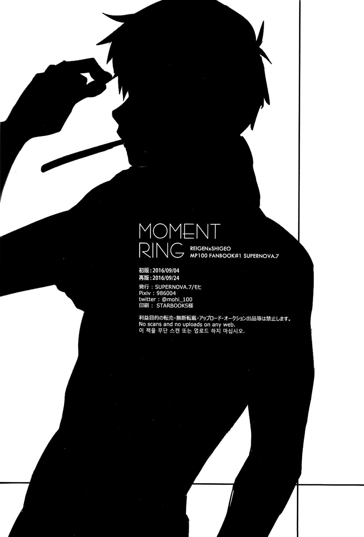 Moment Ring 29