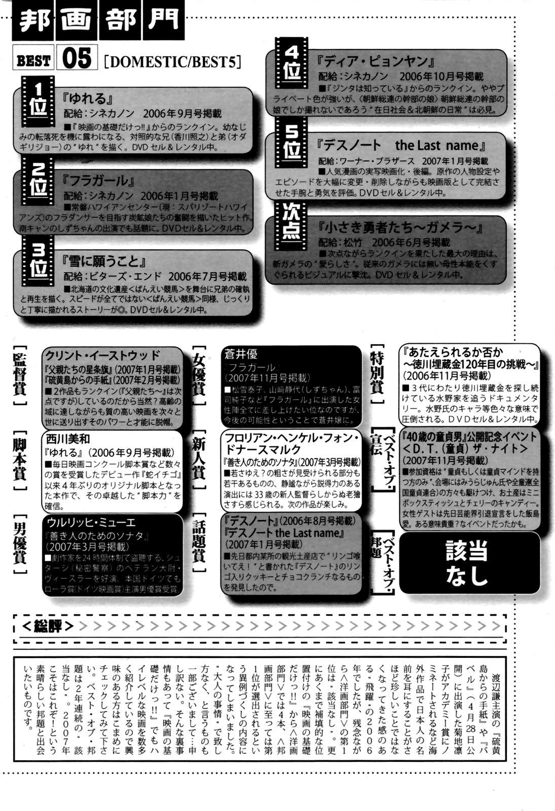 Manga Bangaichi 2007-06 Vol. 209 233