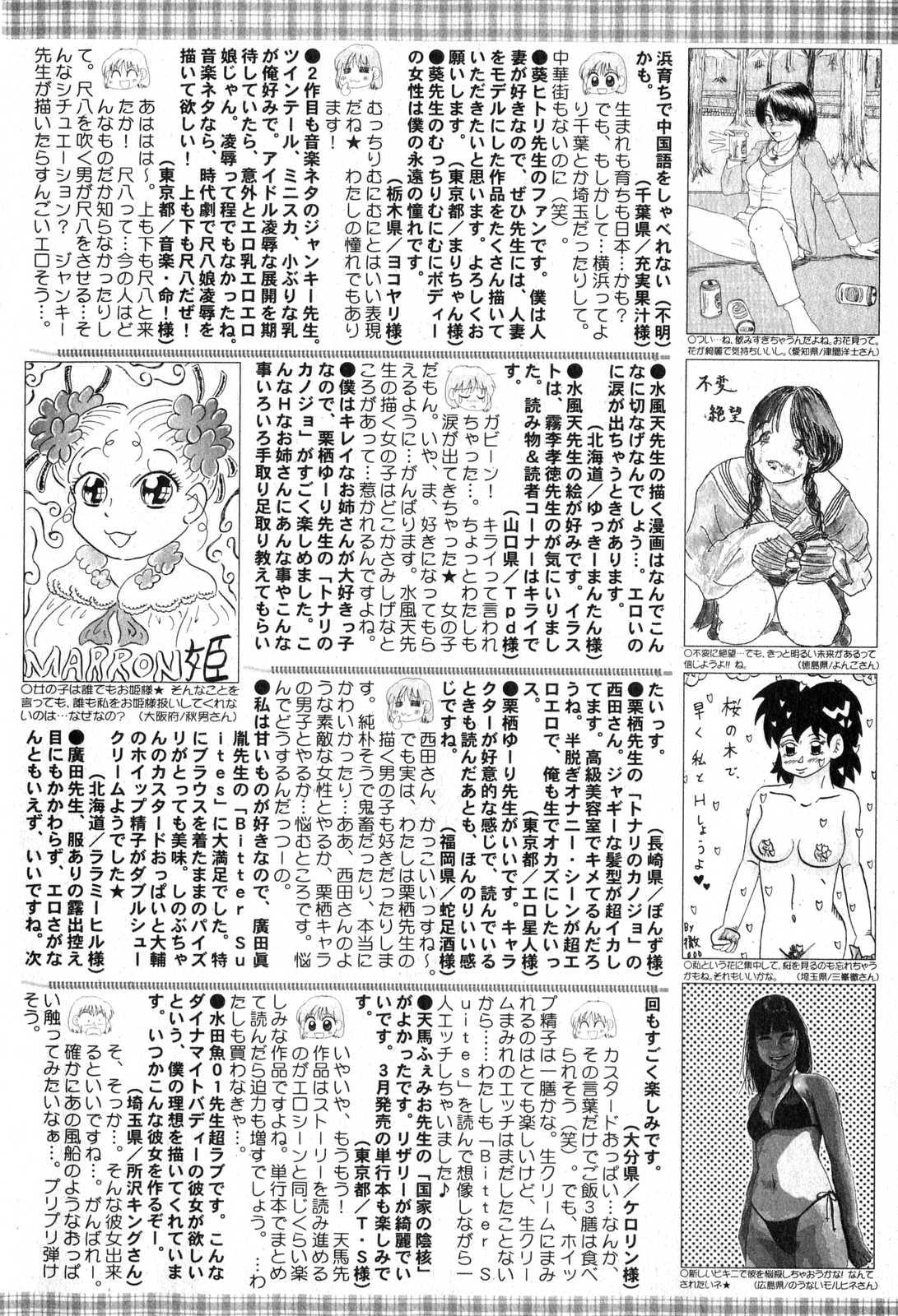 Bishoujo Teki Kaikatsu Ryoku 2007 Vol.15 199