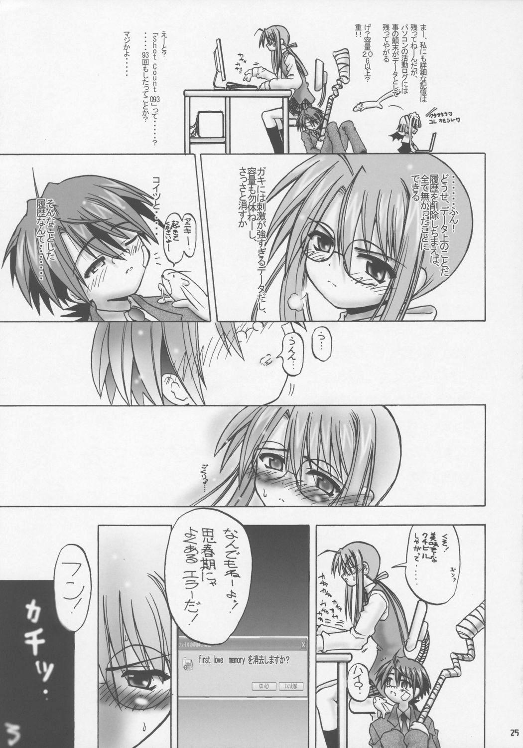 Freaky Ai no x Chisa Memory - Mahou sensei negima Vip - Page 24