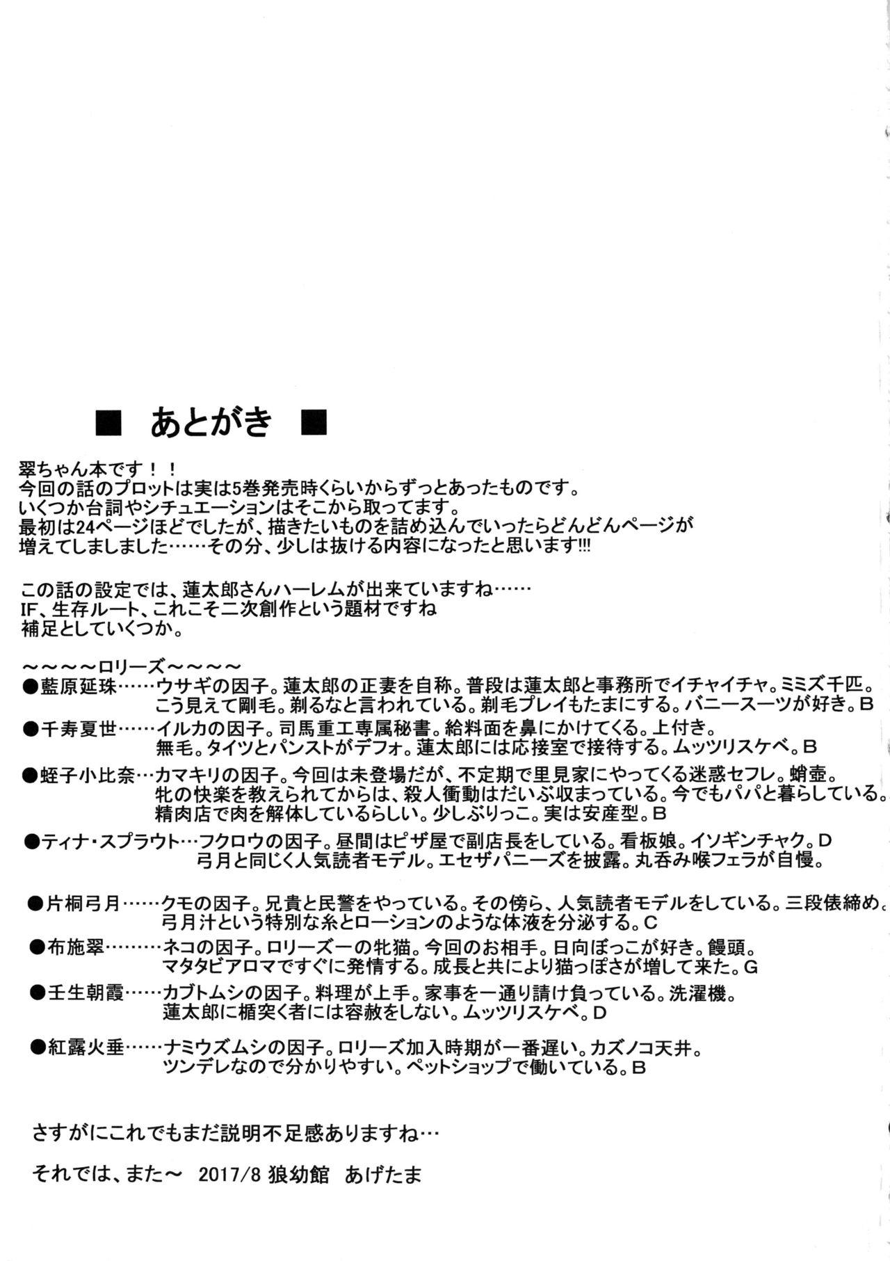 Lolies Seitai Chousa File 01 Fuse Midori 27