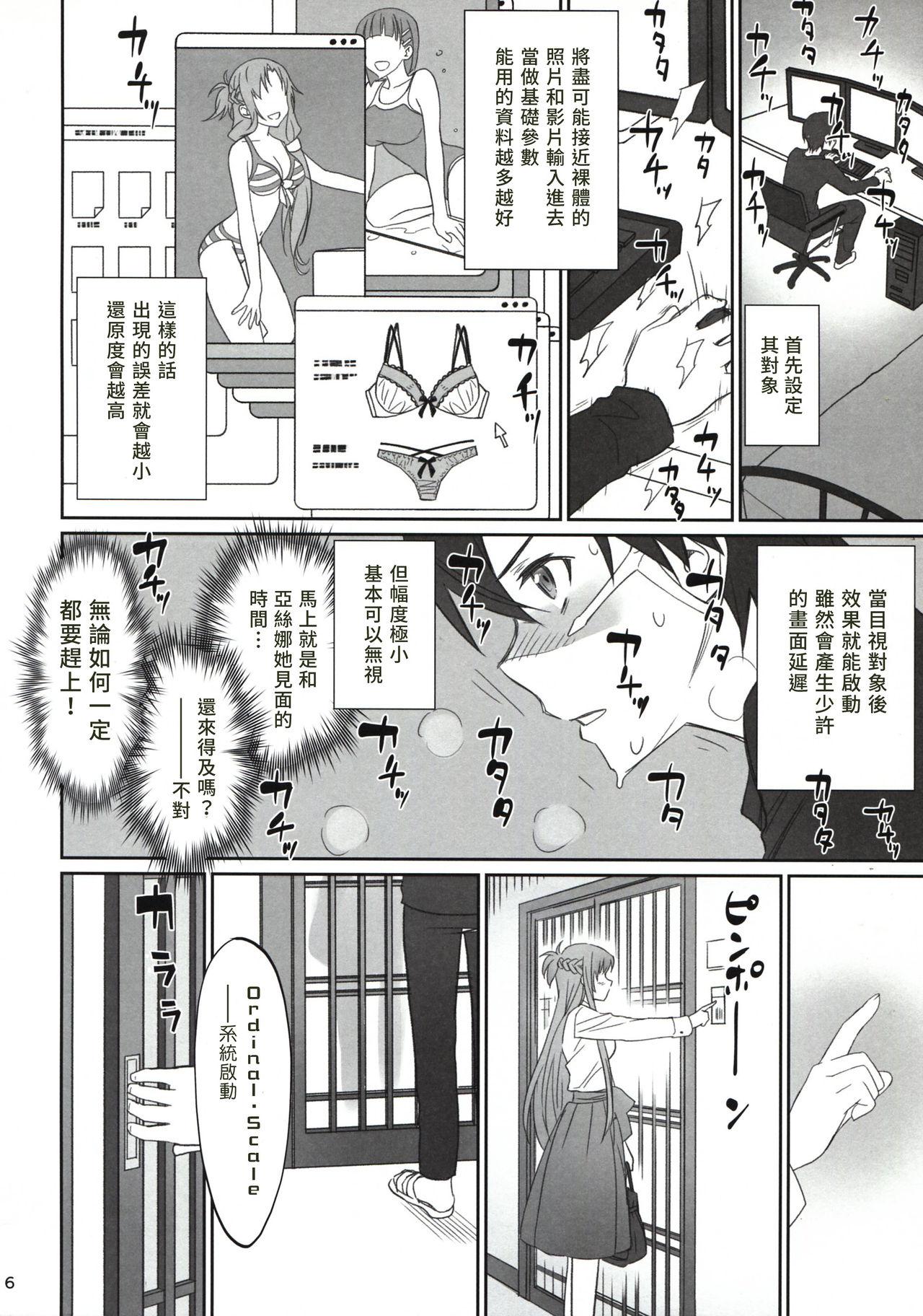 Defloration Voyeuristic Disorder - Sword art online Pussy Play - Page 6