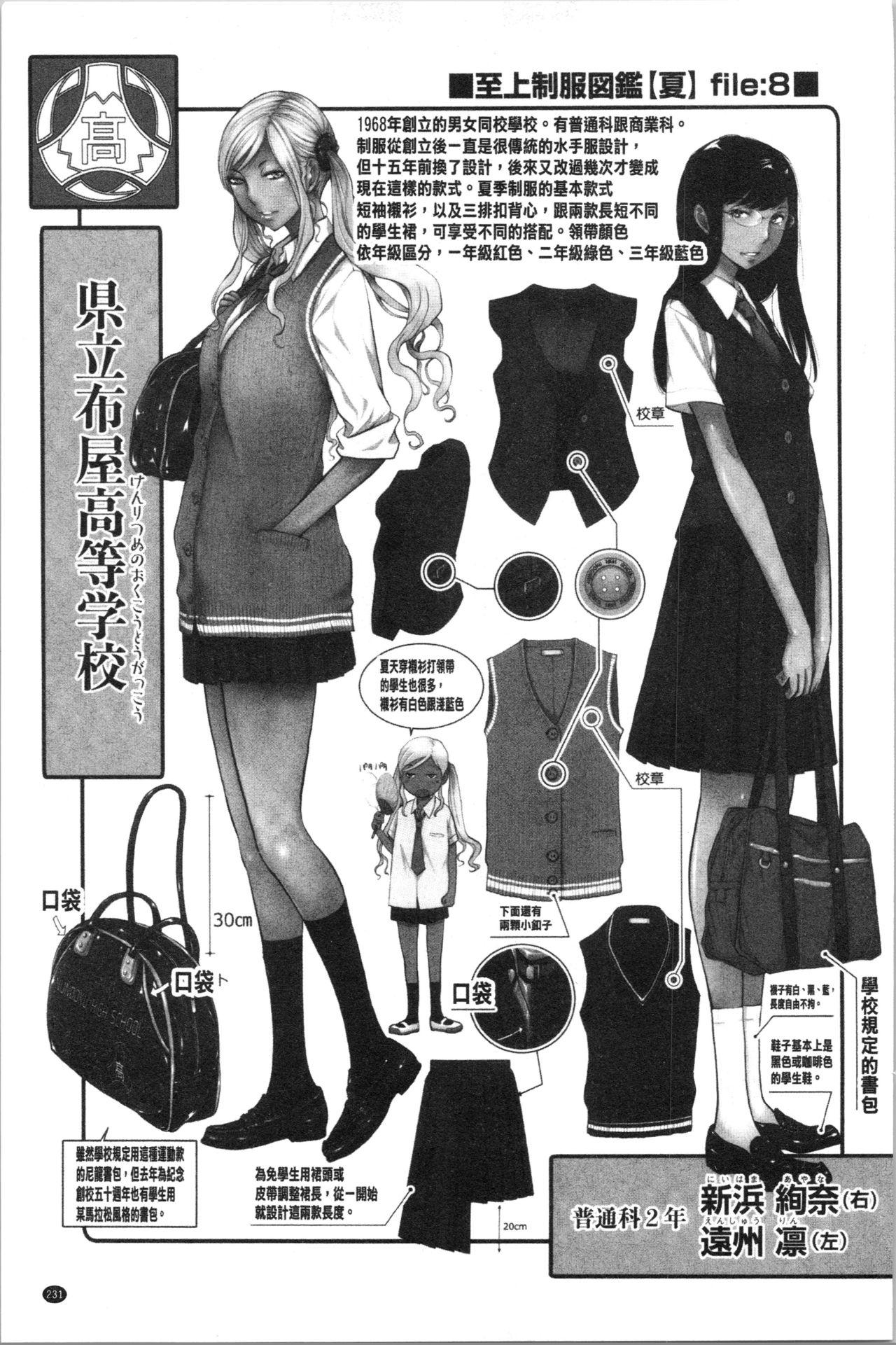Tall [Harazaki Takuma] Seifuku Shijou Shugi -Natsu- - Uniforms supremacy [Chinese] Sextoy - Page 234