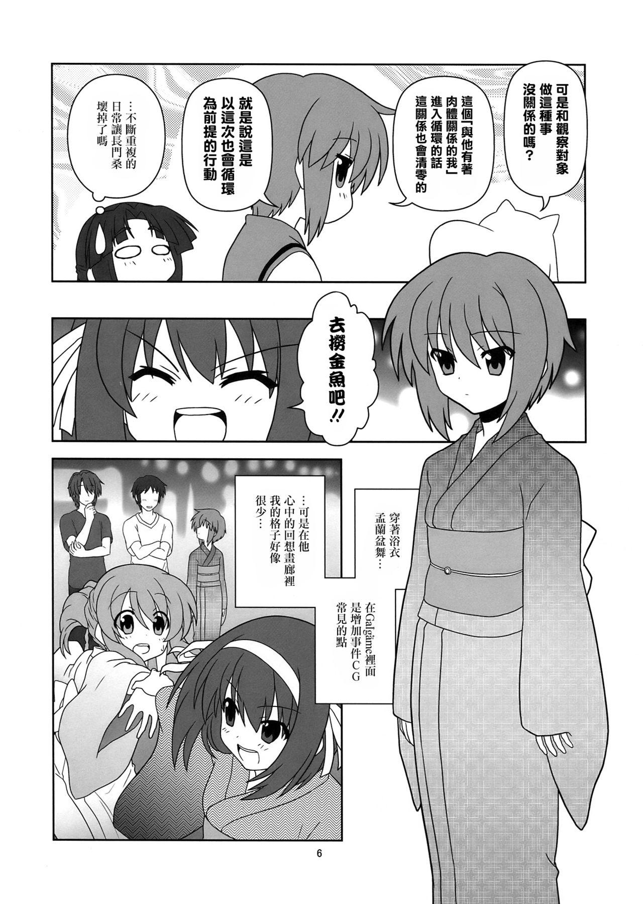 Masterbation Nagato Yuki-chan no Kansatsu - The melancholy of haruhi suzumiya | suzumiya haruhi no yuuutsu Wet Pussy - Page 7