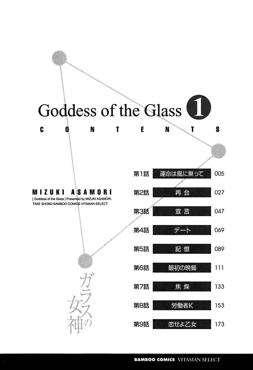 Glass no Megami Vol.1 7